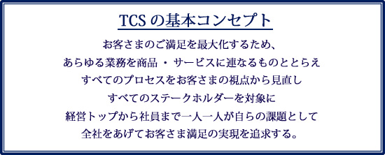 Basic Concept of TCS